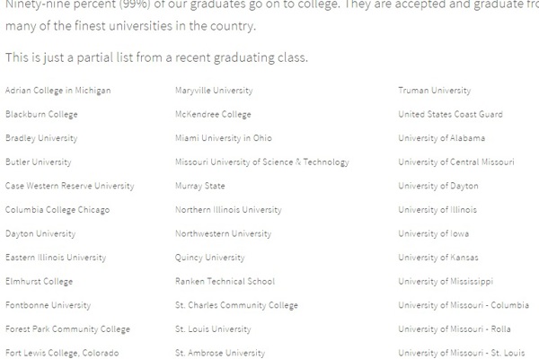 Trường Trung Học Ngoại Trú Marquette High School - Indiana, USA